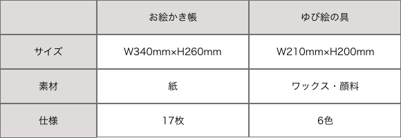 【お絵かき帳】サイズ：W340mm×H260mm　素材：紙　仕様：17枚【ゆび絵の具】サイズ：W210mm×H200mm　素材：ワックス、顔料　仕様：６色